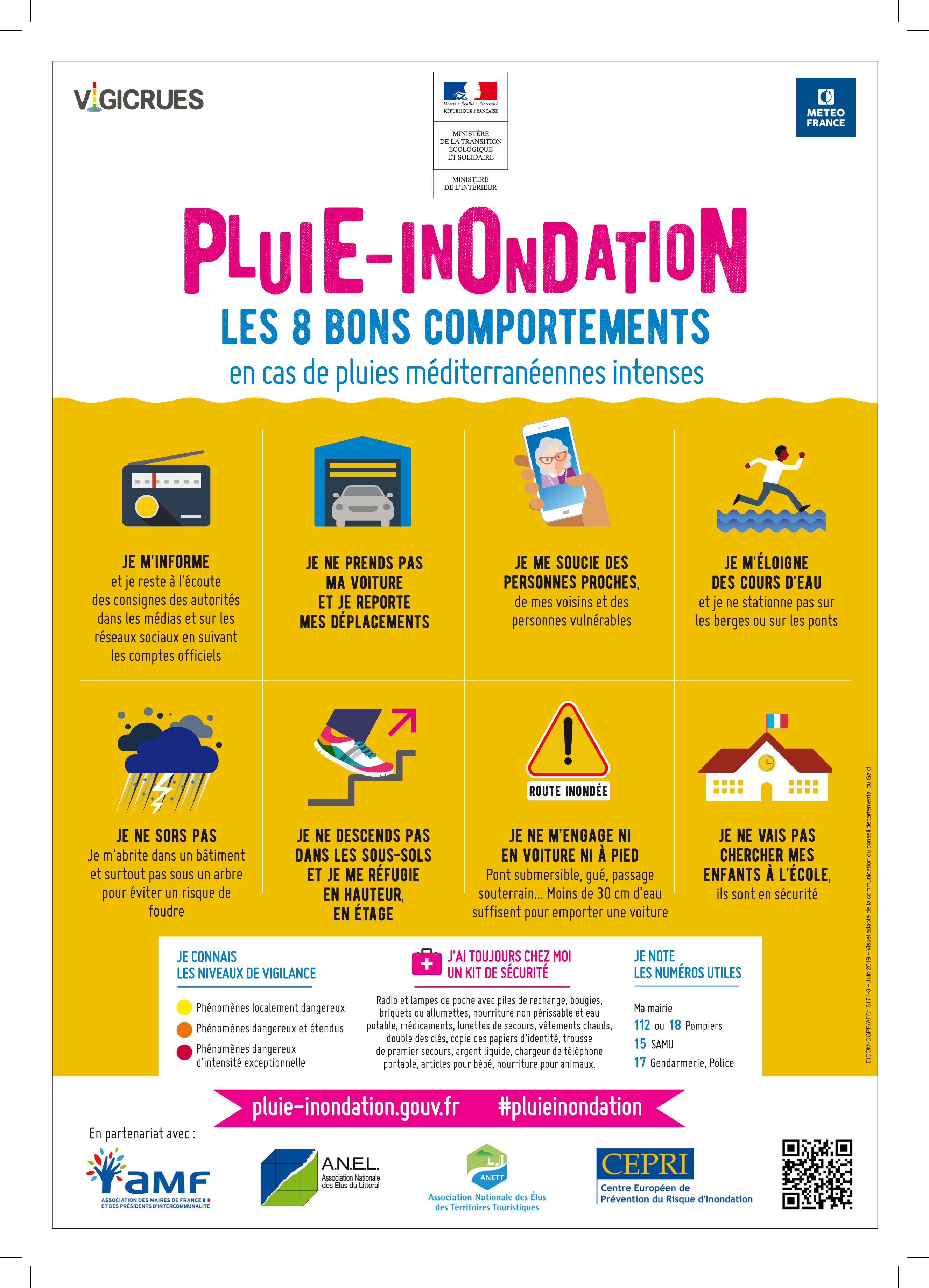 3 Sensibilisation inondations 2019 BONS COMPORTEMENTS