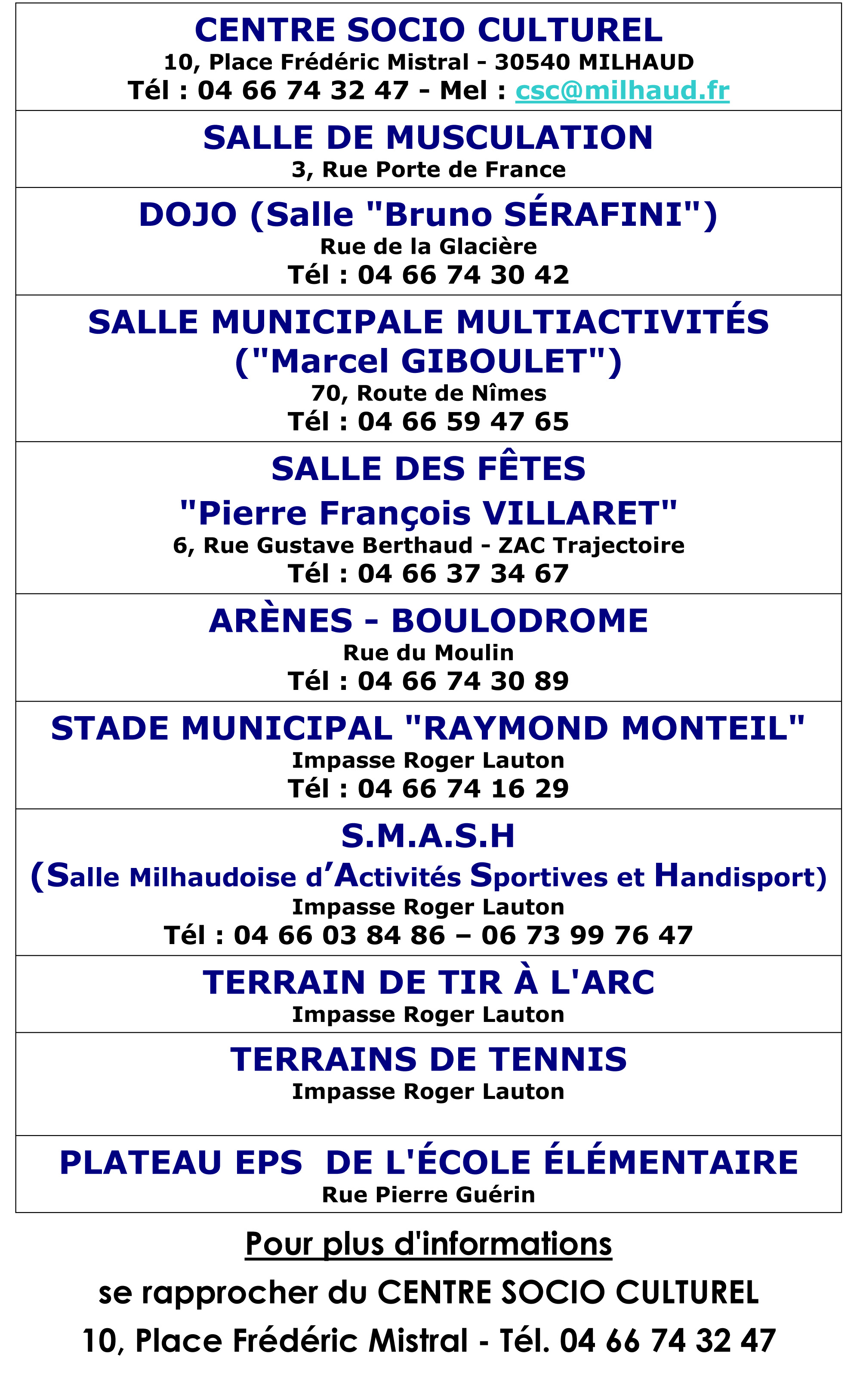 Tab Equipements sportifs