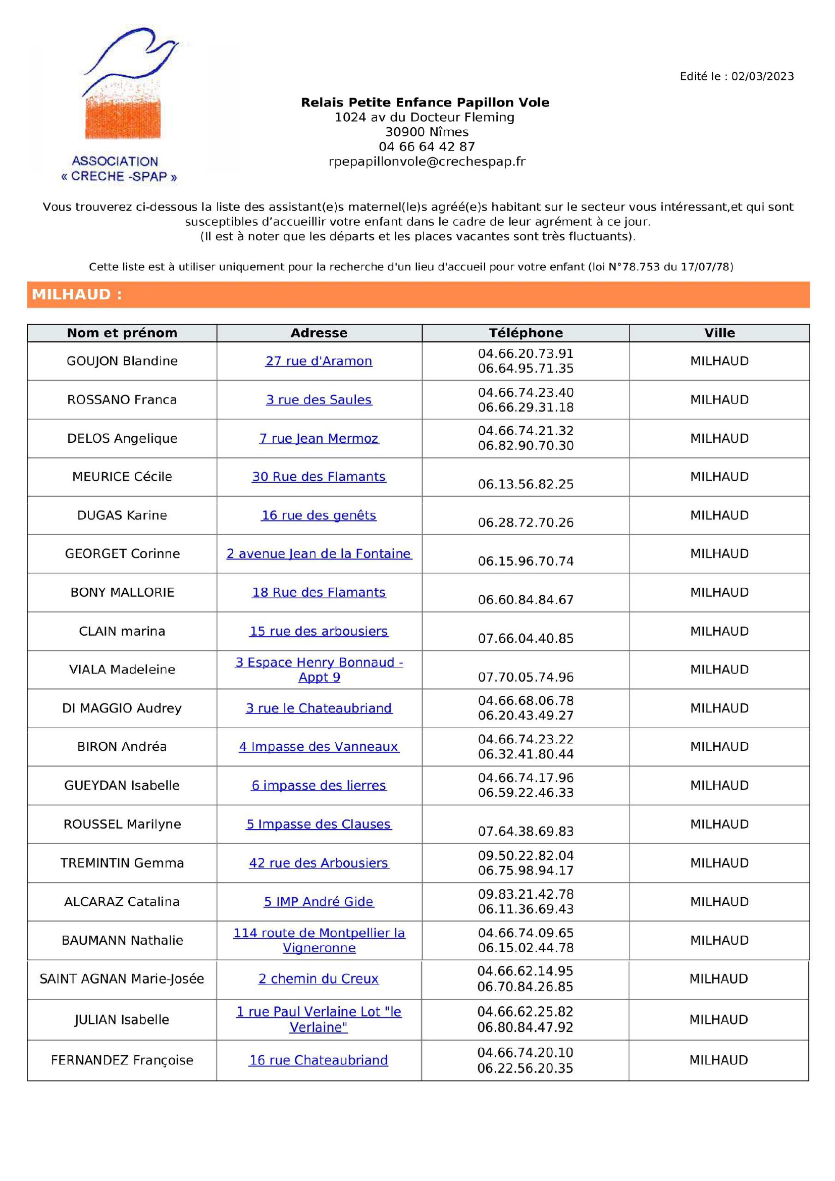 LISTE 2023 ASSIST MATER 02 03 2023