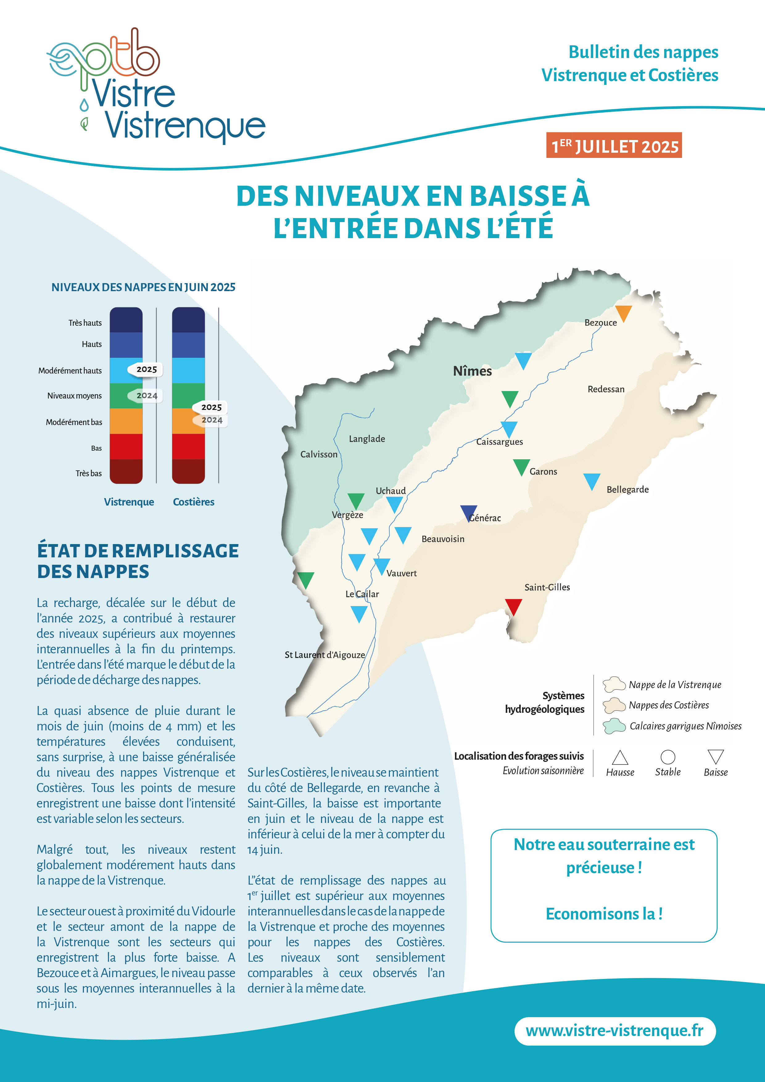 07 BULLETIN NVC 1juillet25