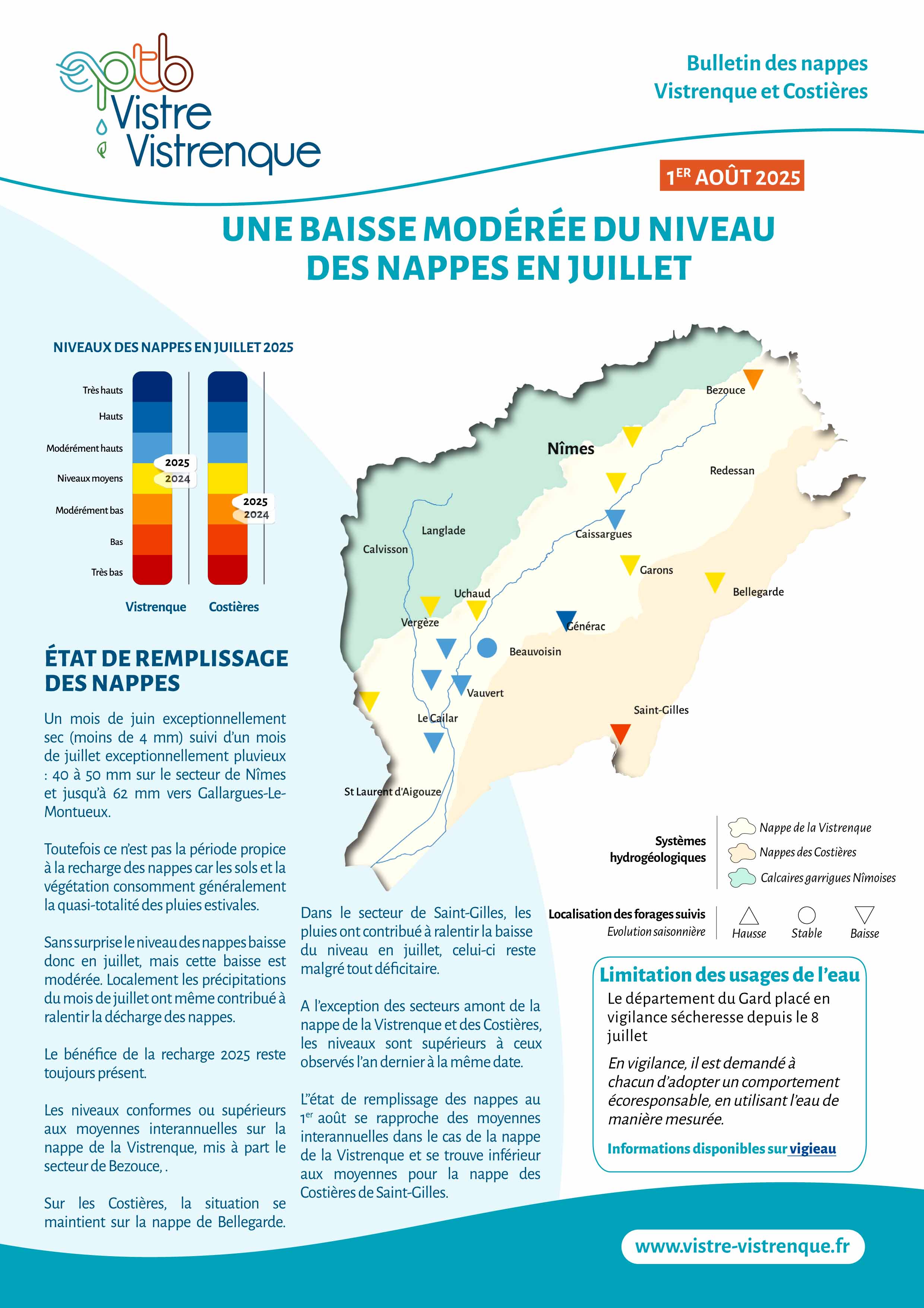 08 BULLETIN NVC 1aout25