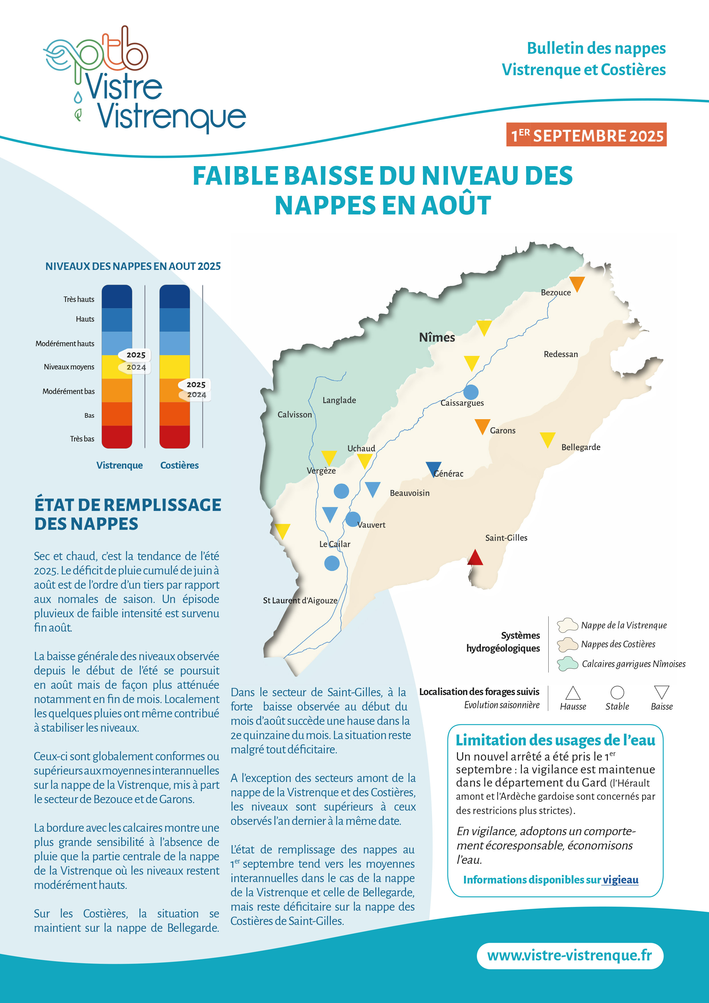 08 BULLETIN NVC 1septembre25