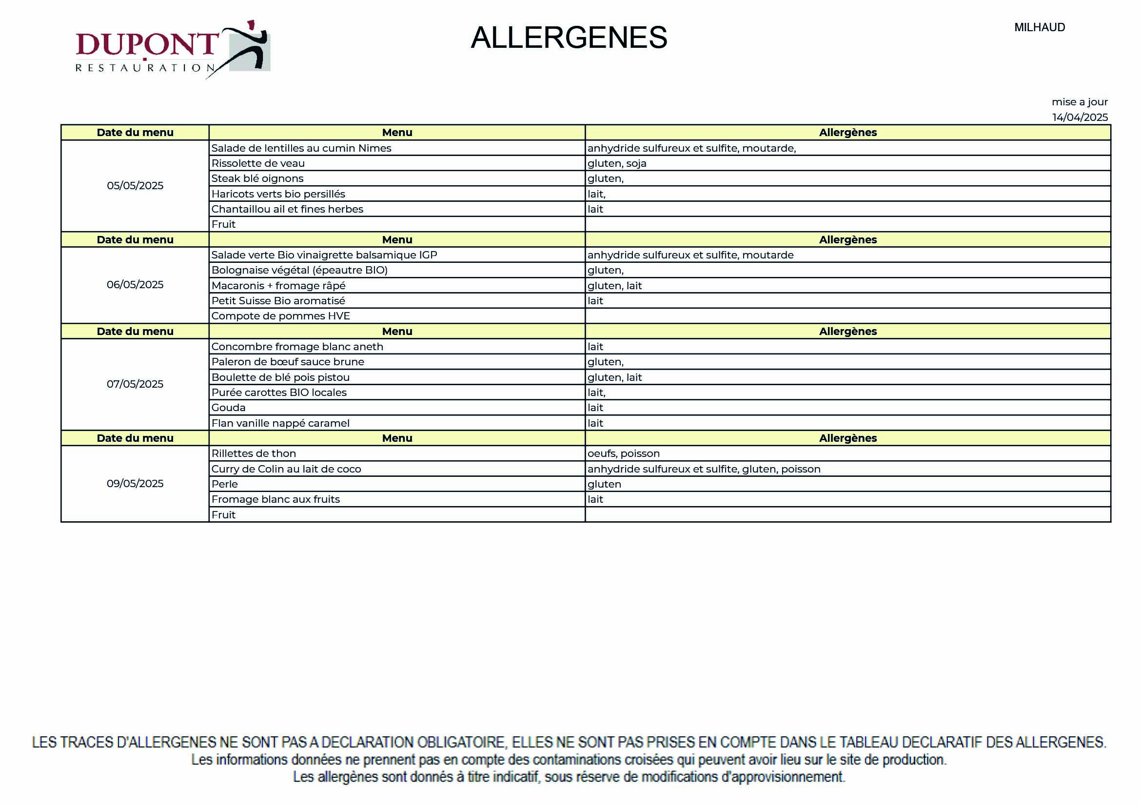 DR S19 Allergènes