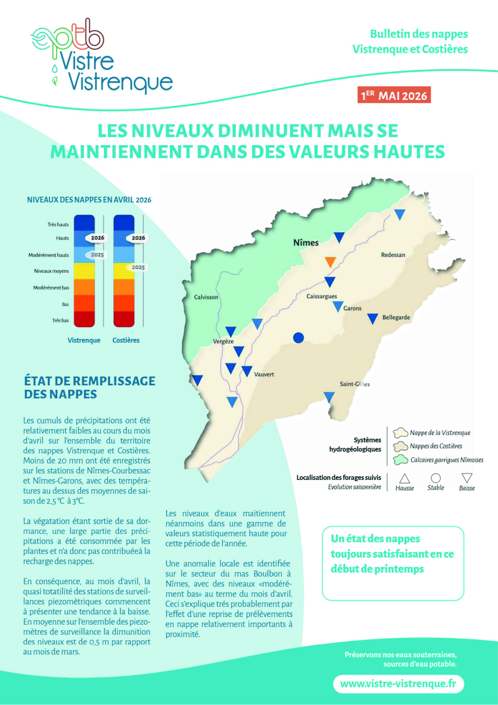 01 BULLETIN NVC 1mai26
