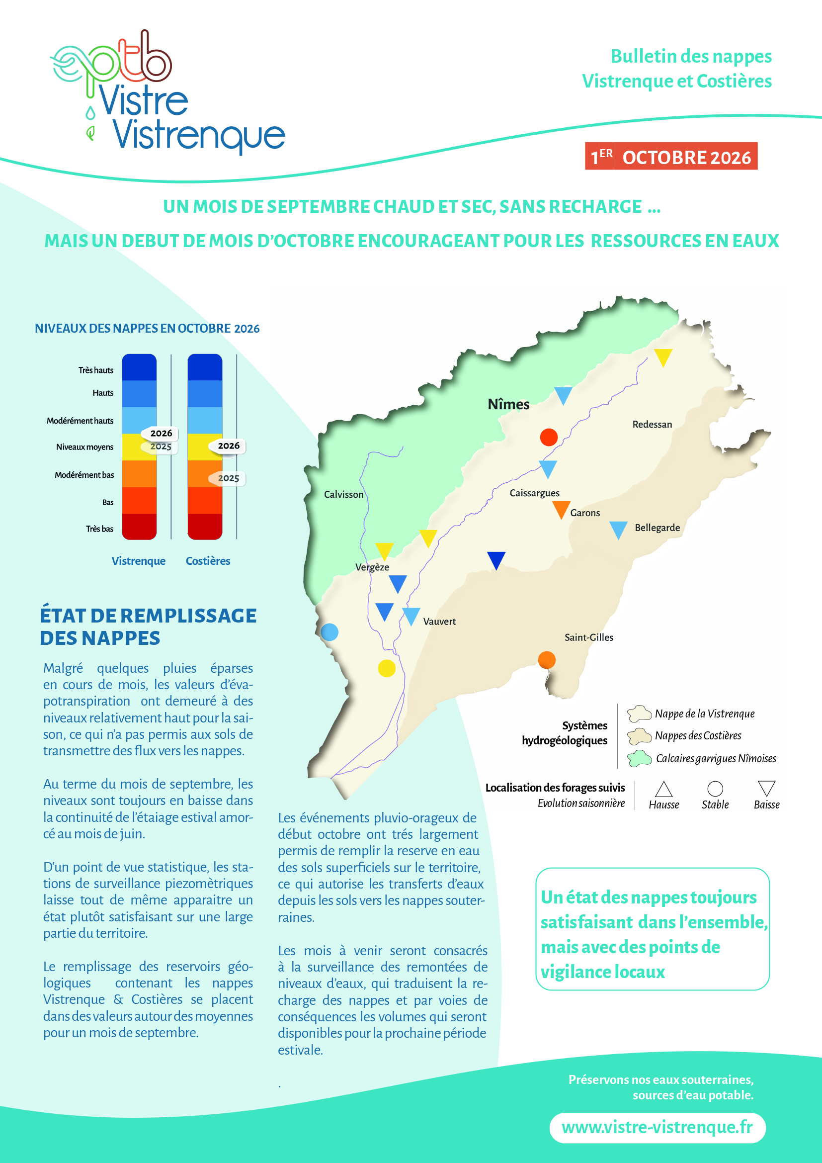 01 BULLETIN NVC 1octobre26