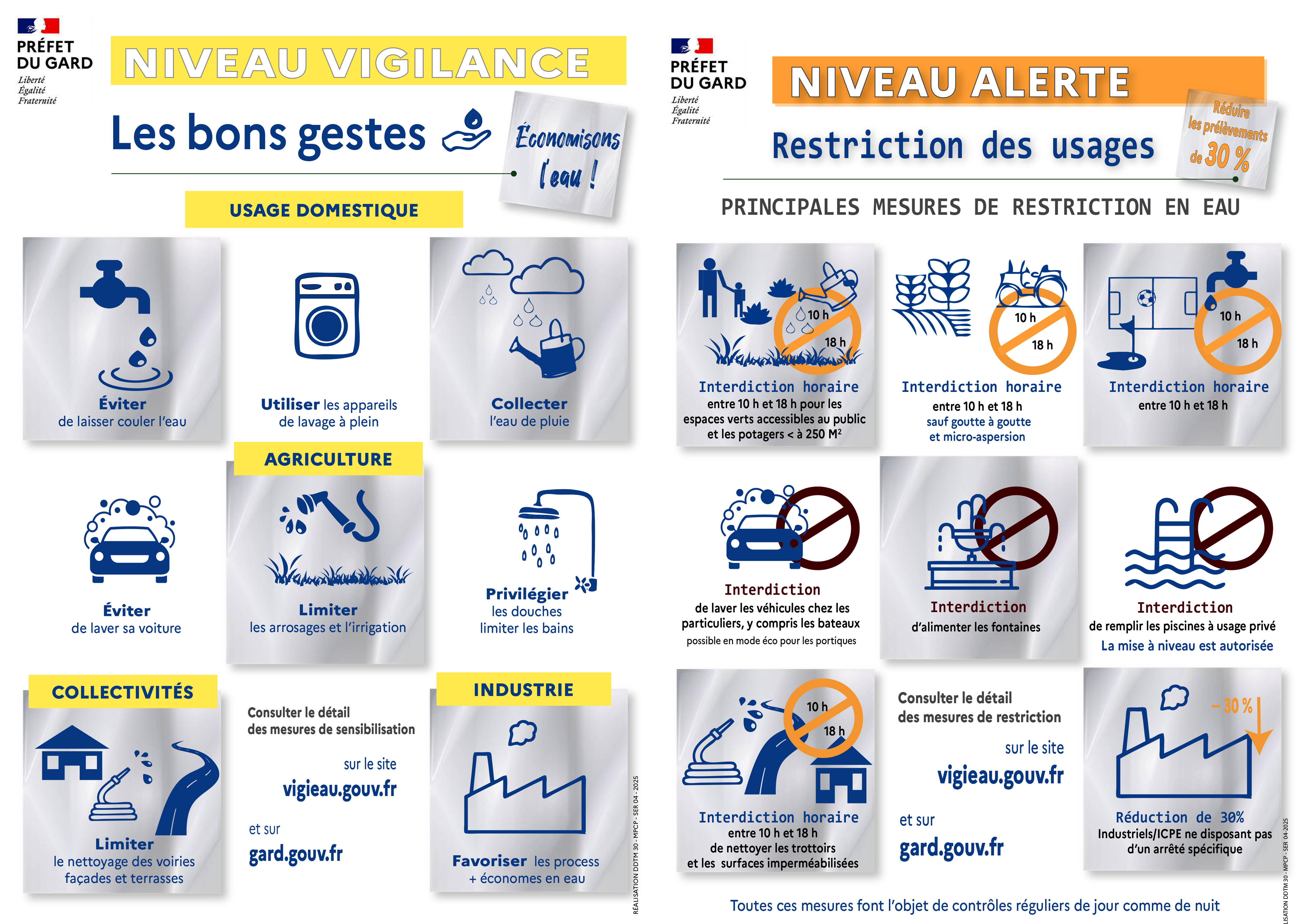 AFF SECHERESSE ALERTE VIGILANCE
