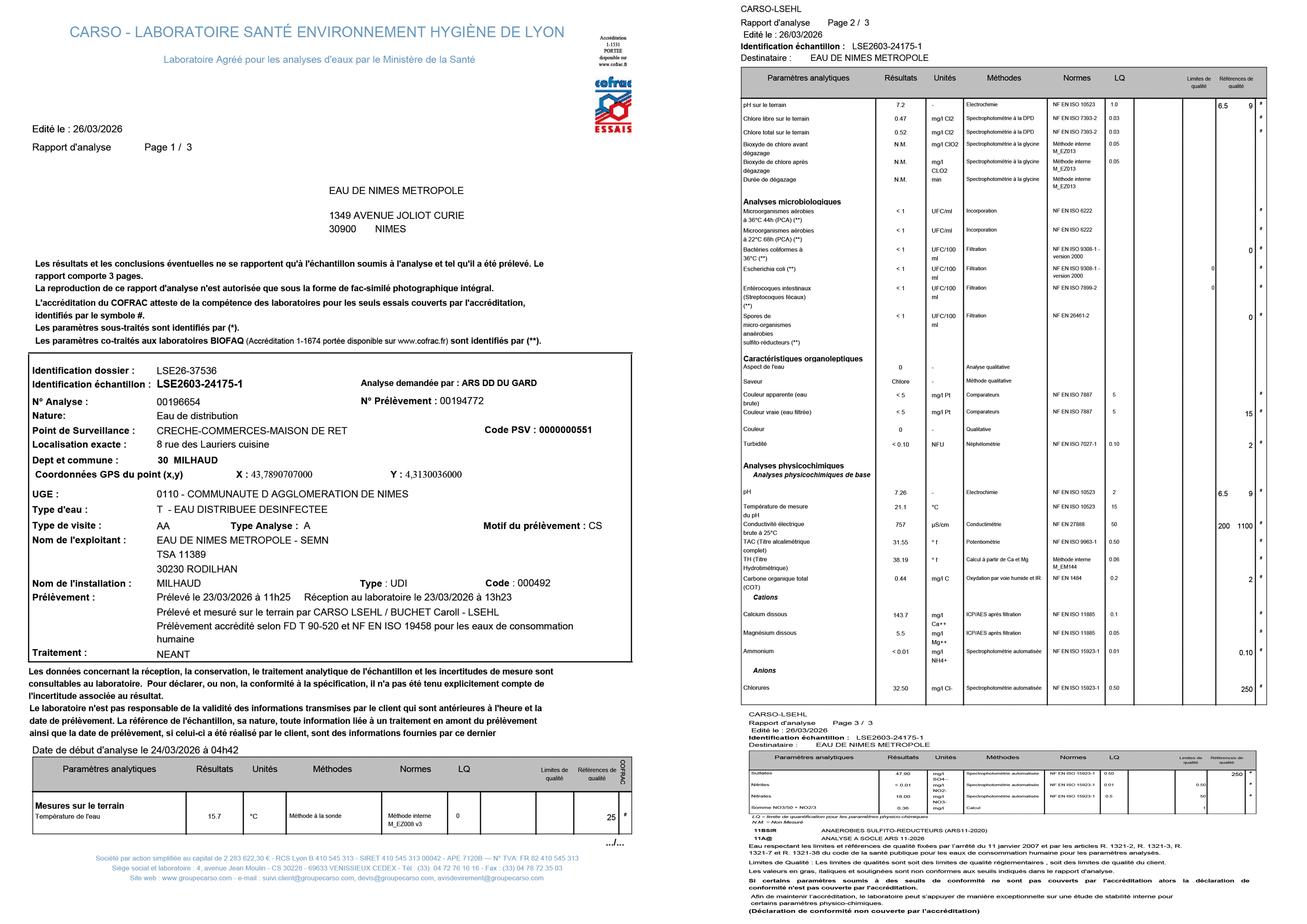 ANALYSES DEAU PRELEVEMENT DU 23 03 2026